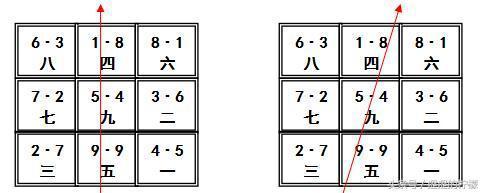 二零一一辛卯年八字算命女命