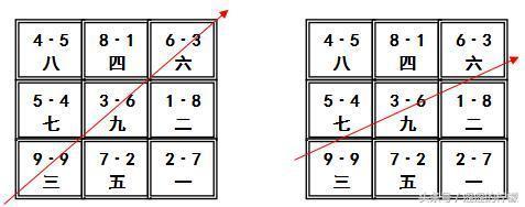 二零一一辛卯年八字算命女命