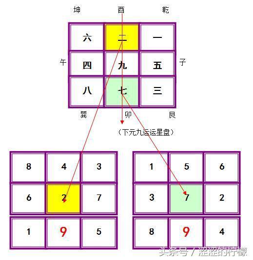 二零一一辛卯年八字算命女命