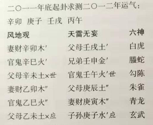 如何分析这个中和的八字喜忌