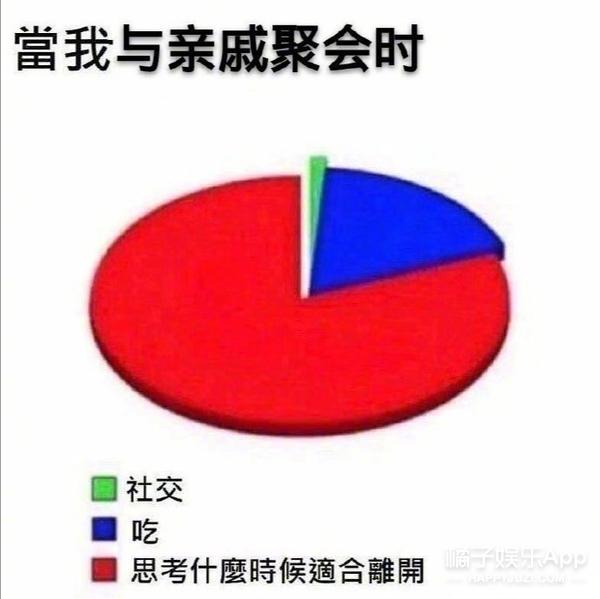 看郭麒麟如何为我社各位算命