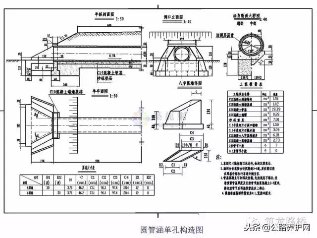 如何看懂八字墙图纸