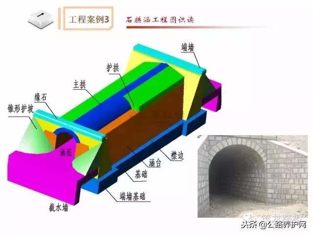 如何看懂八字墙图纸