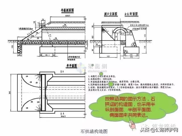 如何看懂八字墙图纸