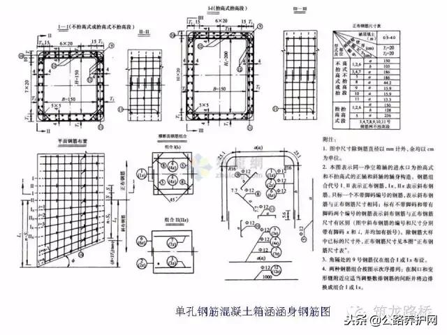 如何看懂八字墙图纸