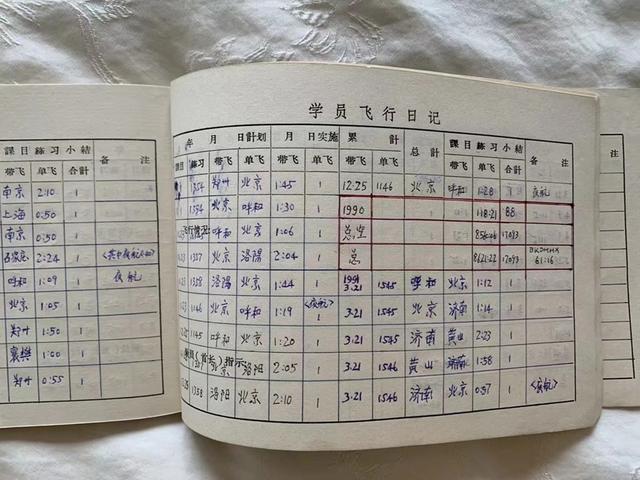 阳历1977年8月1日命运如何