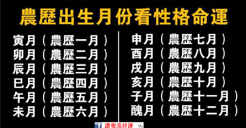 农历6月15日出生的命运如何