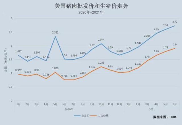 75岁猪男2021年命运如何