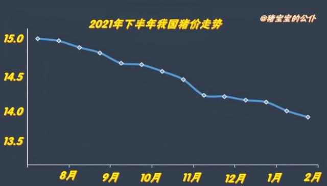 75岁猪男2021年命运如何