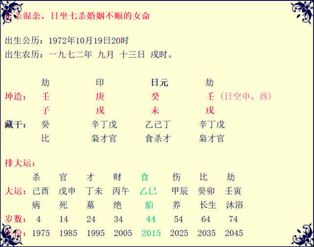 女命八字无配偶星