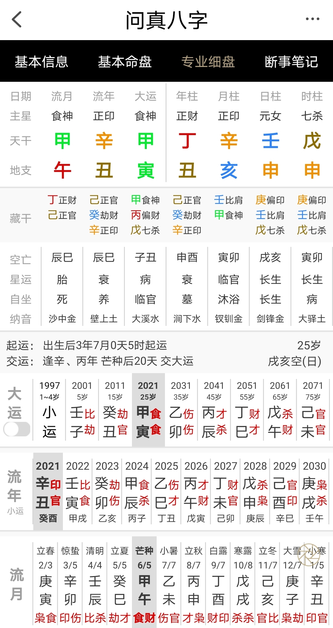 八字官杀混杂的女命