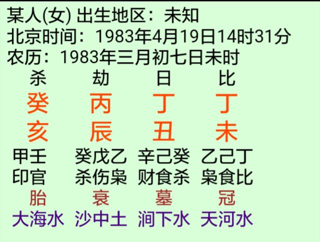 八字以婚女命乙巳日柱流年庚