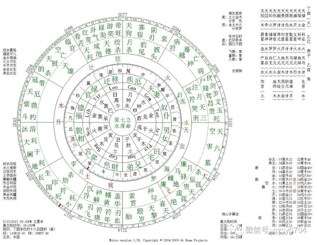 八字如何看顺逆运好坏的简单介绍