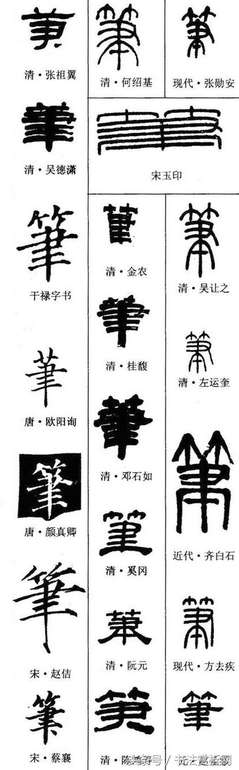 八字五笔如何写