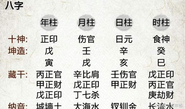 女命八字带四个土