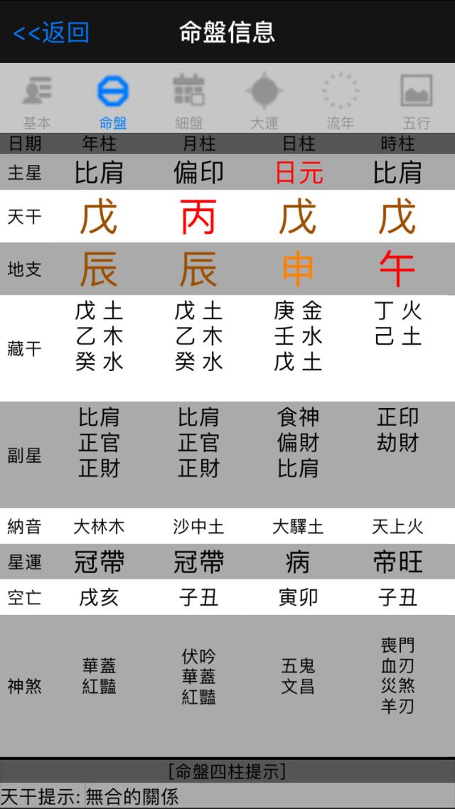 女命比肩合官猜八字