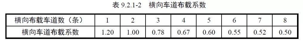 八字墙的长度如何计算公式