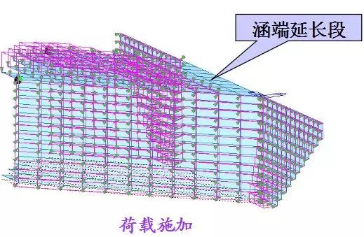 八字墙的长度如何计算公式