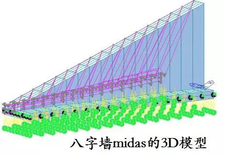 八字墙的长度如何计算公式