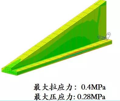 八字墙的长度如何计算公式