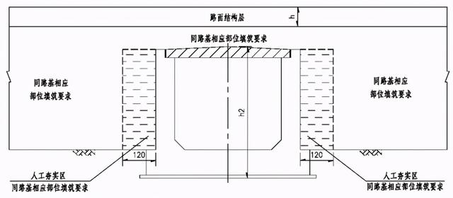 八字墙的长度如何计算公式