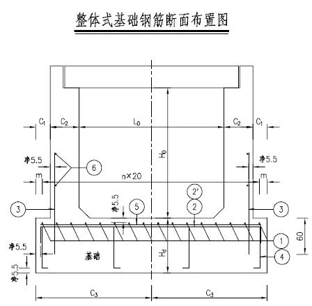 八字墙的长度如何计算公式