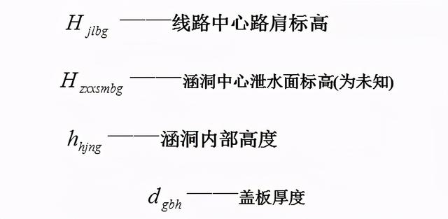 八字墙的长度如何计算公式