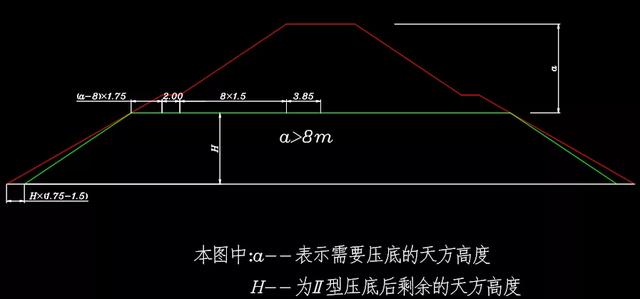 八字墙的长度如何计算公式