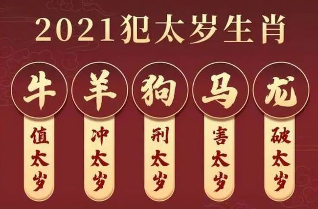 2021生肖的命运如何