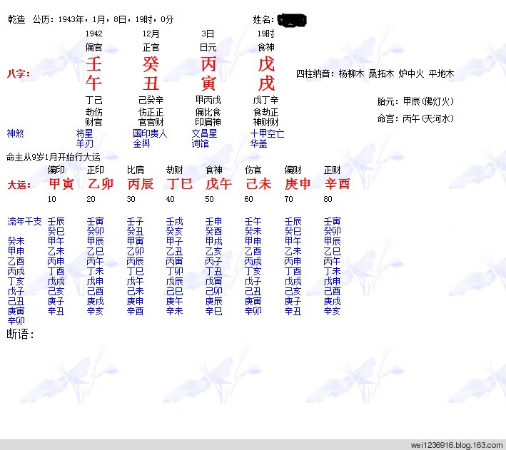 八字庚申日柱女命看婚姻