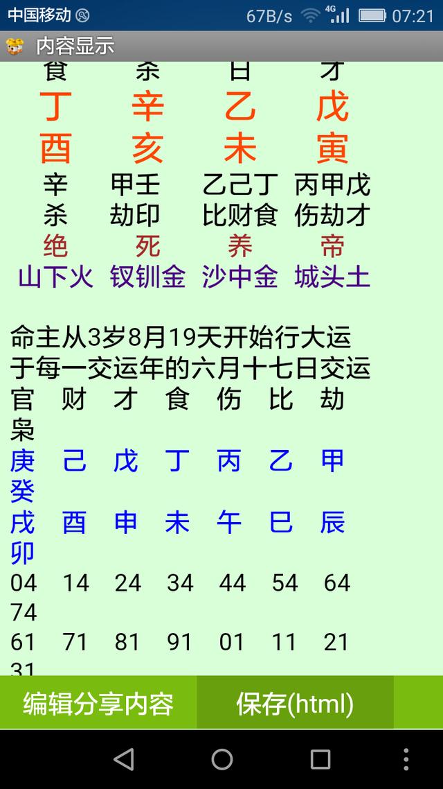 如何分析八字喜忌