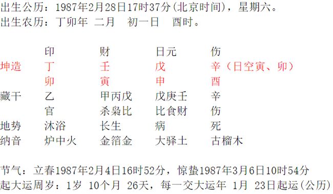 八字排盘如何看大运