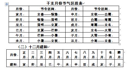 盲派女命八字不见财