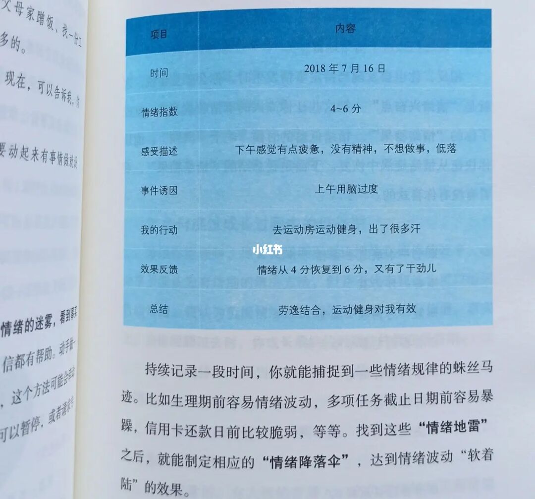 如何摆脱一辈子打工的命运的简单介绍