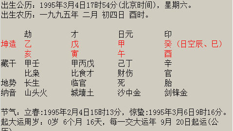 女命八字测事业