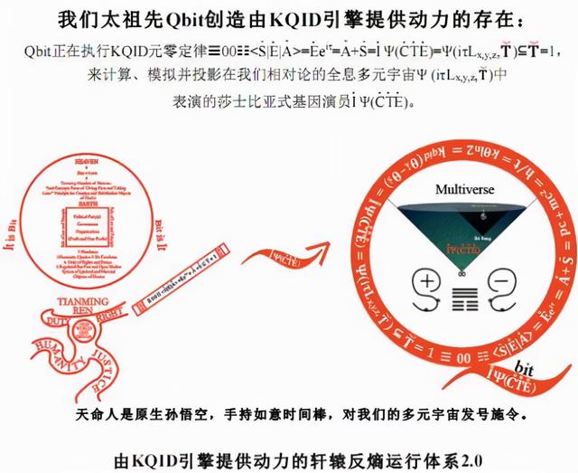 特斯拉订单班的同学命运如何