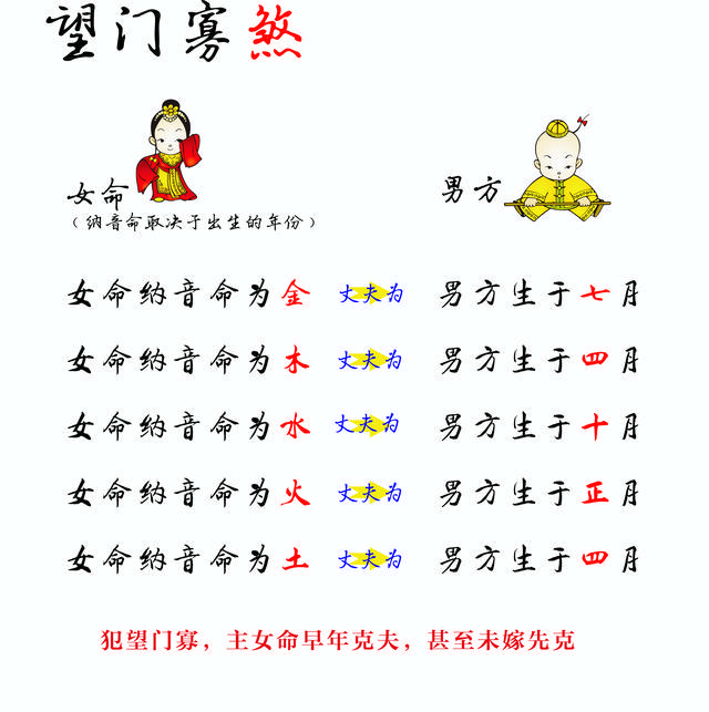 女命八字有寡宿也有金兴的简单介绍