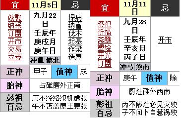 农历九月十一出生男孩命运如何