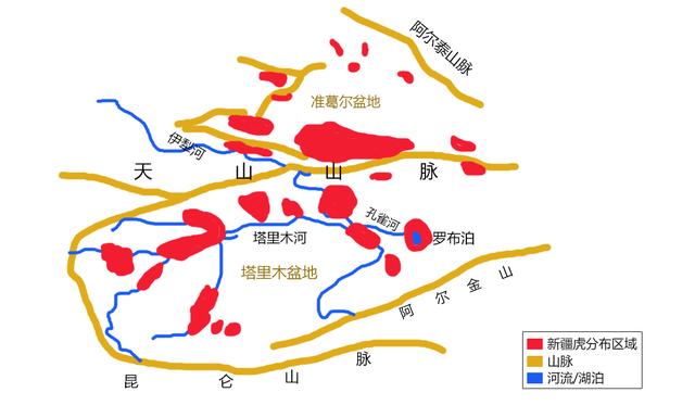 老虎命运会如何