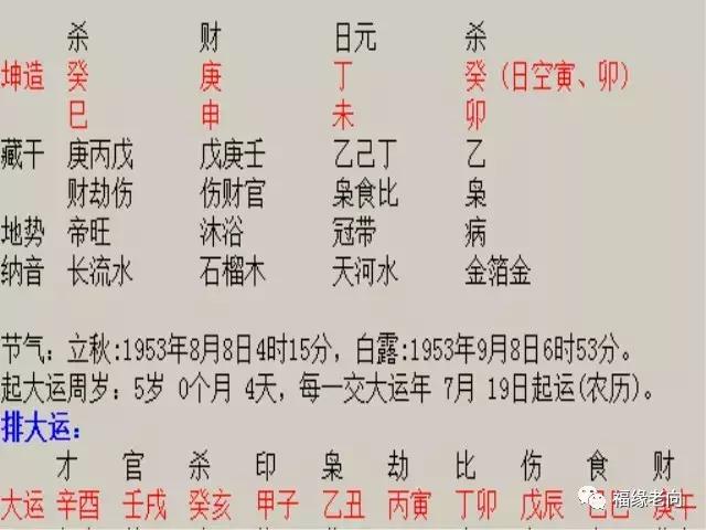 男性化的女命八字