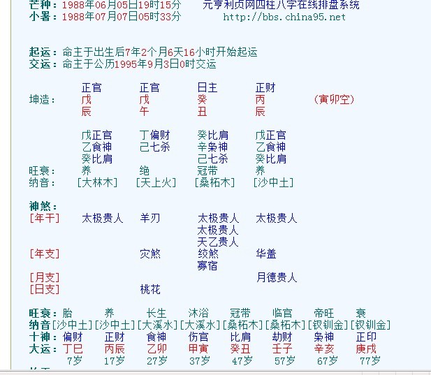 如何改生辰八字