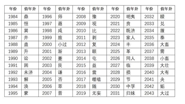 皇极易经风水网