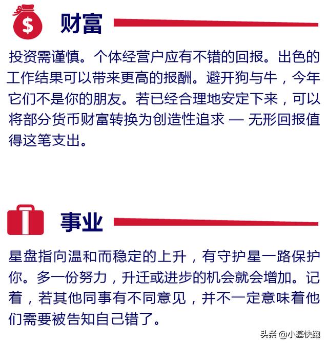 来看看十二生肖今年风水运势如何