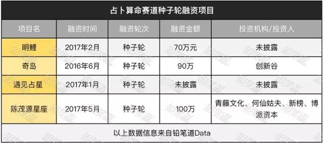 风水罗盘算命无广告版