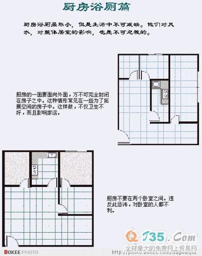 易经风水破解