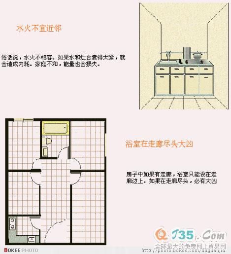 中华建筑易经风水