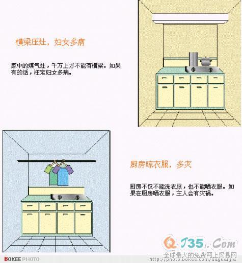 中华建筑易经风水