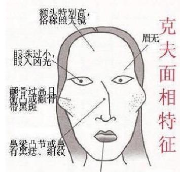 女命克夫八字命理特点