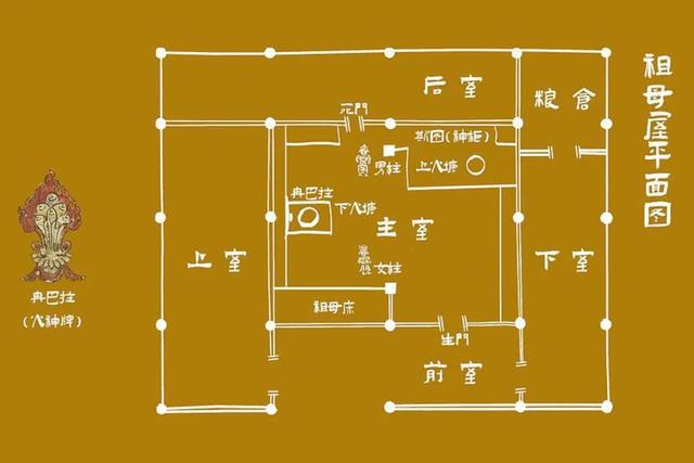 八字测试你的另一半姓什