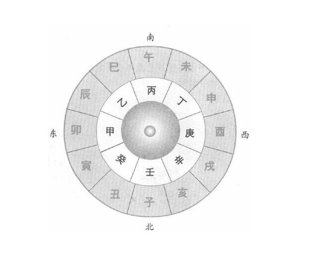 八字女命招同性喜欢